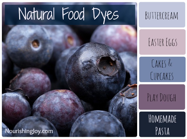 Natural Food Dye Chart from NourishingJoy.com
