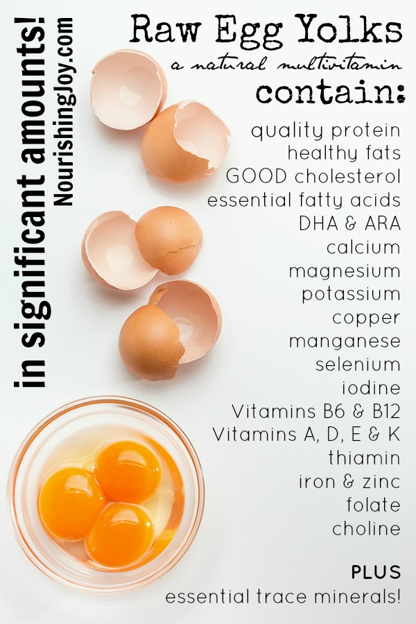 How to Eat More Raw Egg Yolks | NourishingJoy.com