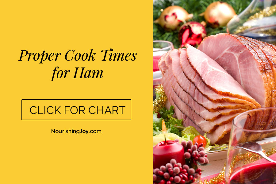 Whether you want to slow-roast your ham or blast it to have a super-short cook time ham is versatile - and here's a simple chart with proper cook times.
