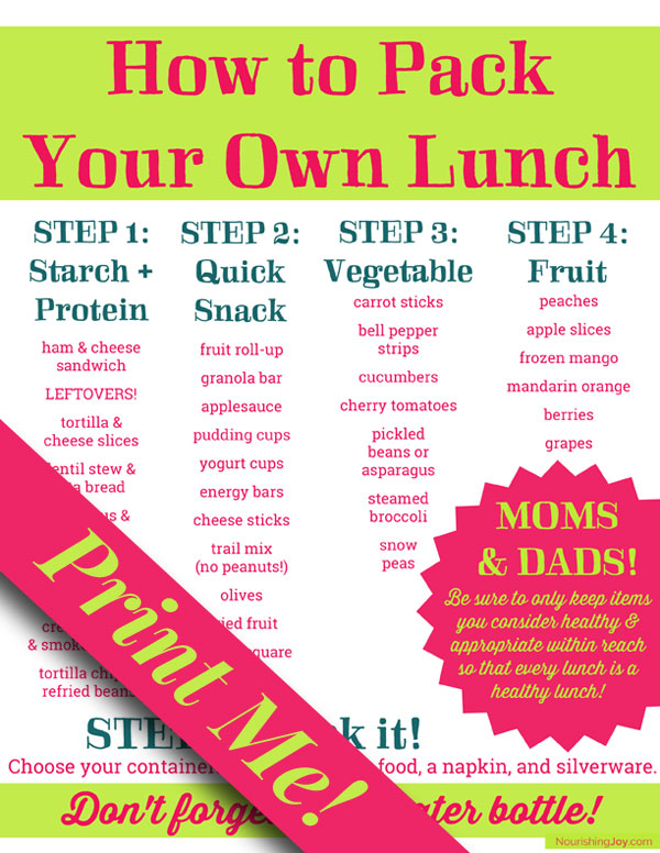 https://nourishingjoy.com/wp-content/uploads/2015/08/how-to-pack-a-lunch-infographic-post-image.jpg