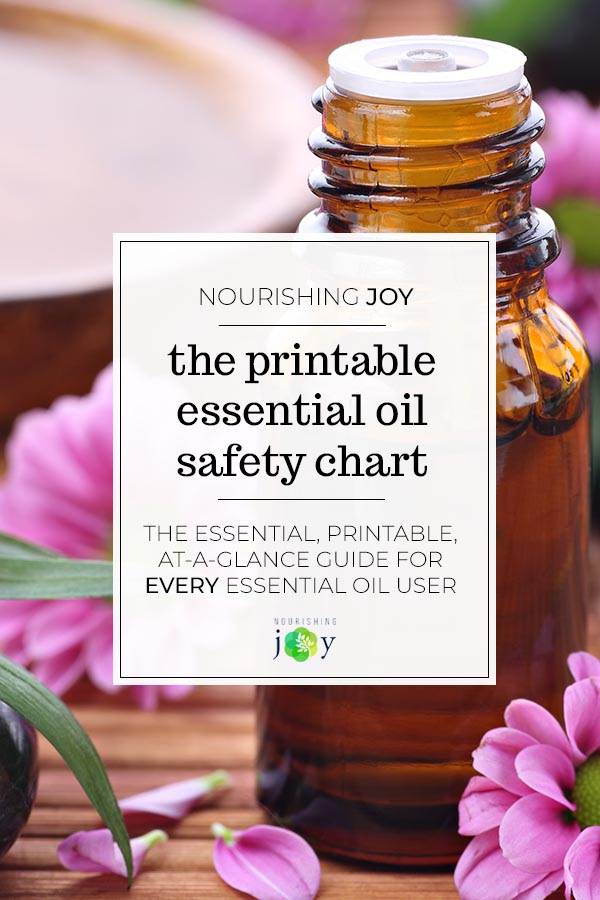 Essential Oils Chart Printable