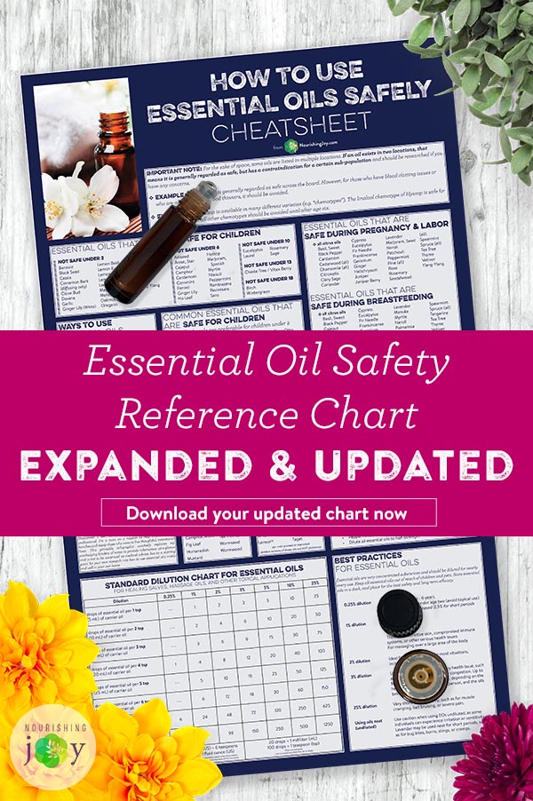 Be sure you're using essential oils safely! This comprehensive essential oil cheatsheet helps you see at-a-glance which essential oils can be used in which circumstances - invaluable information all in one place!