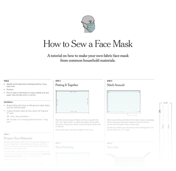 Face masks are becoming more and more an essential part of our cultural fabric (ha! no pun intended...), so it's helpful to have a few on hand. Use these no-sew and easy-sew tutorials to make masks for yourself, friends, and family.